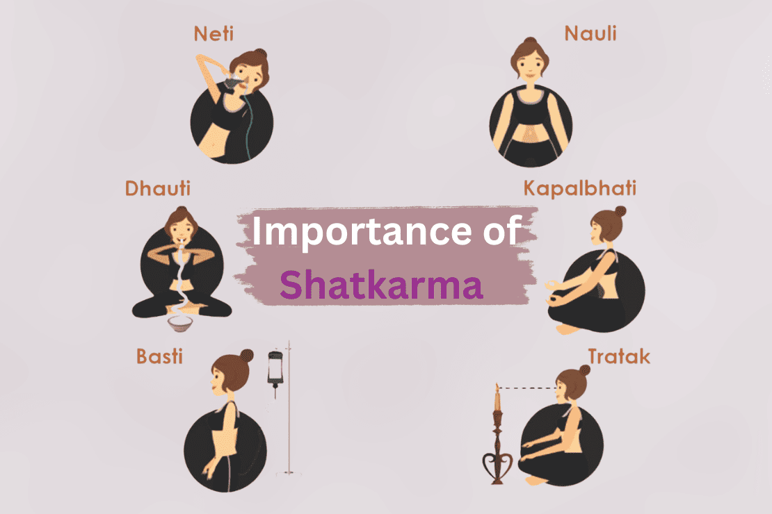 Importance of Shatkarma in Daily Life Importance of Shatkarma in Daily Life